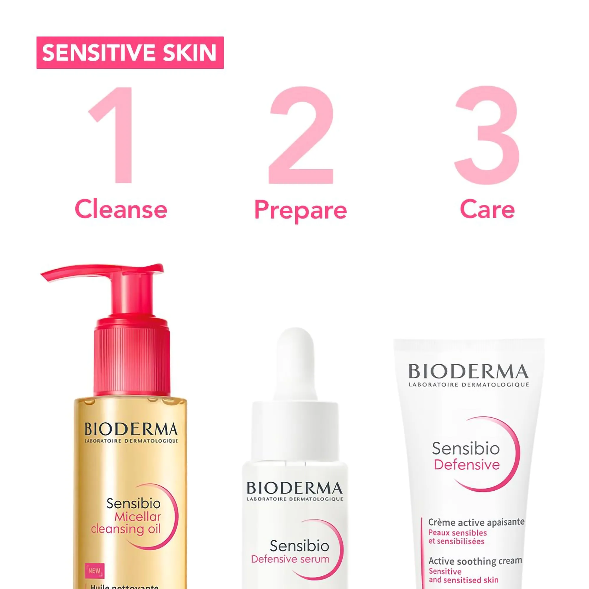 Bioderma Sensibio Micellar Face Cleansing Oil
