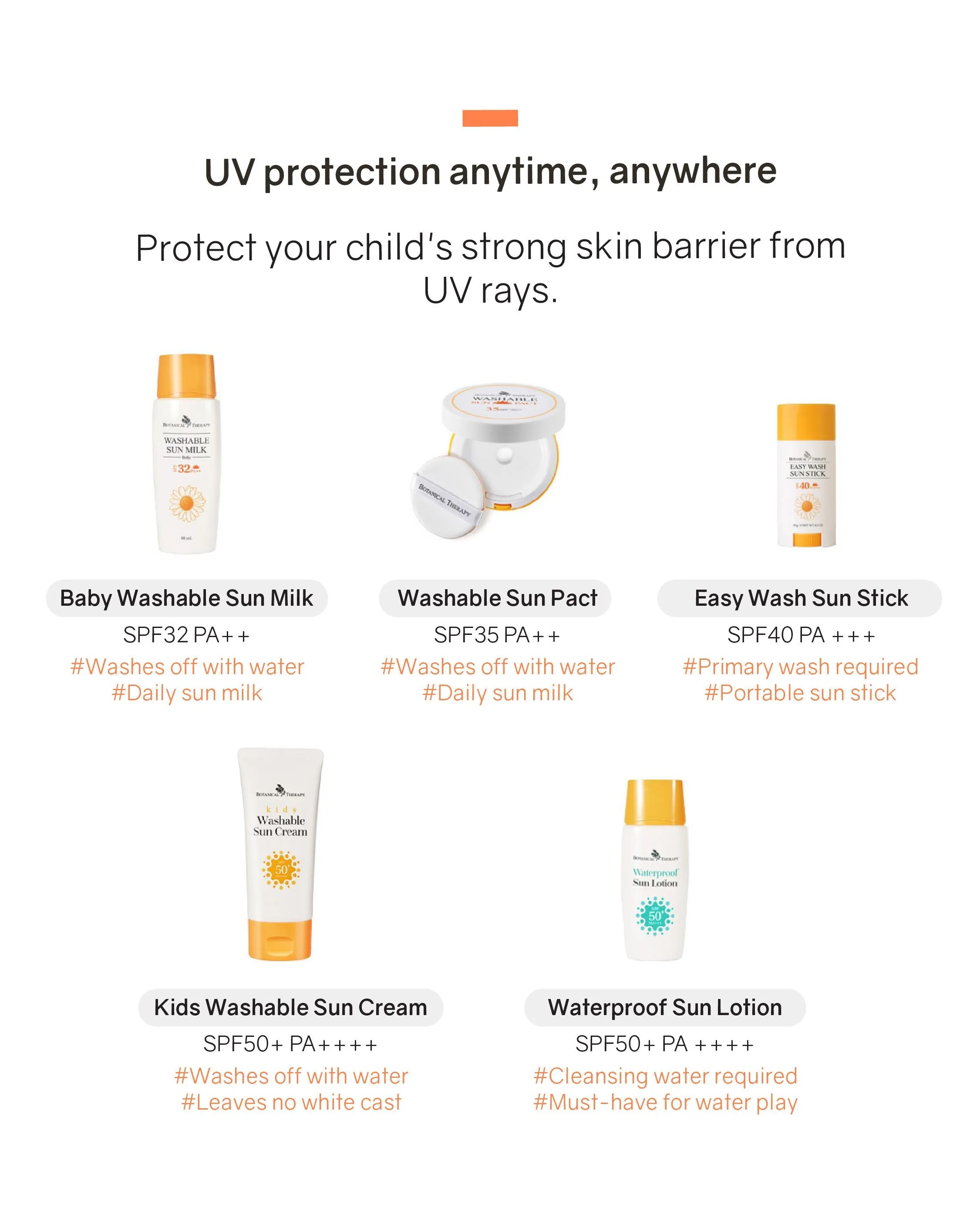 Botanical Therapy Waterproof Sun Lotion SPF50 /PA    