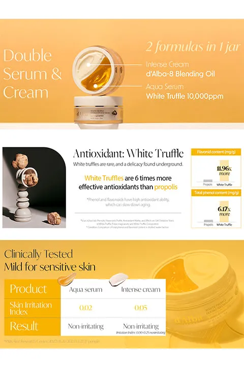 [d'Alba] White Truffle Double Serum & Cream (70g/2.38fl.oz