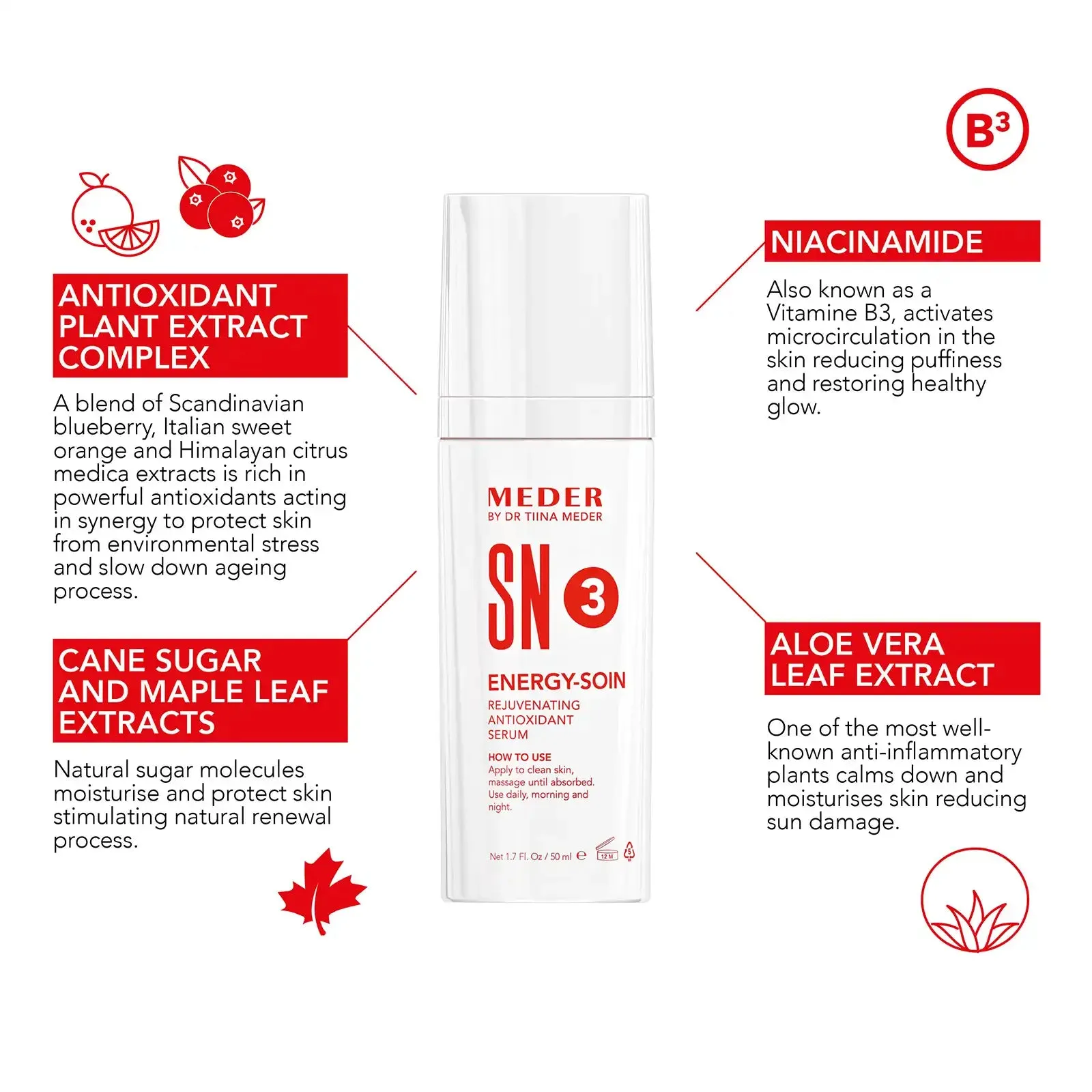 Energy-Soin
