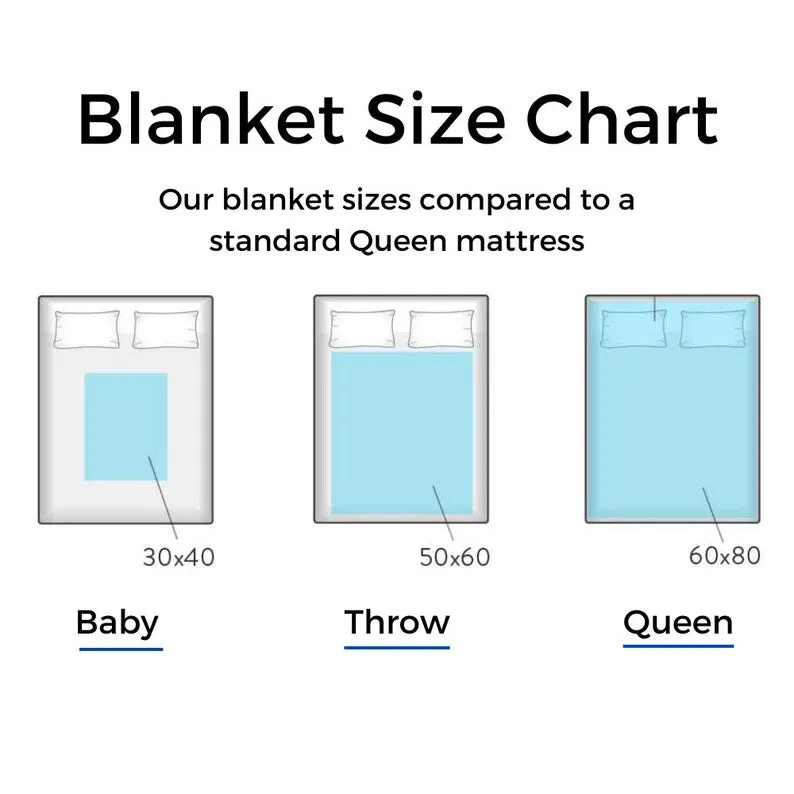 Personalized To My Wife blanket, Excellent for any occasion, or Just say 'I LOVE YOU!'