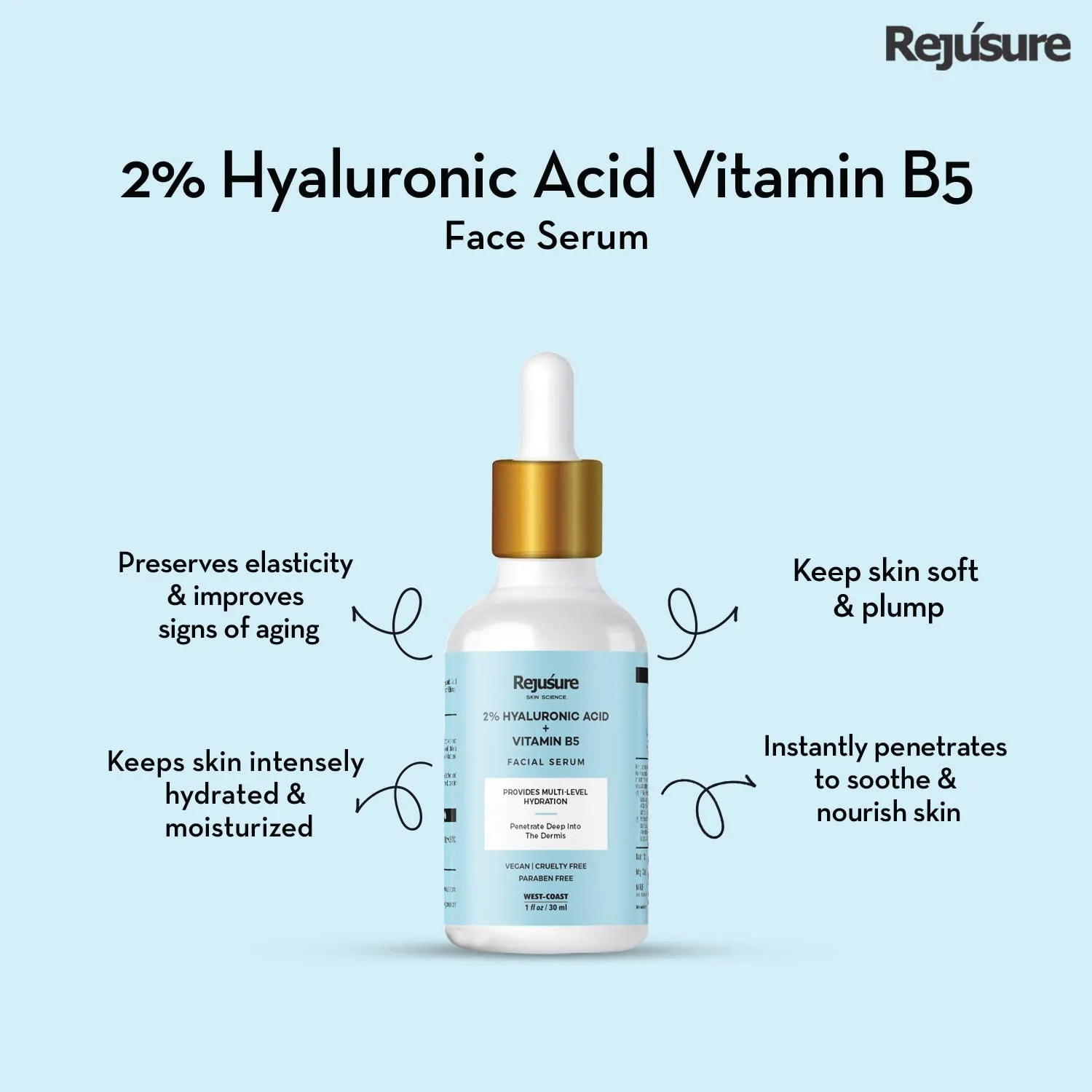 Rejusure 2% Hyaluronic Acid   Vitamin B5 Facial Serum Provides Multi-Level Hydration for Women & Men with Dry & Normal Skin – 30ml (Pack of 5)