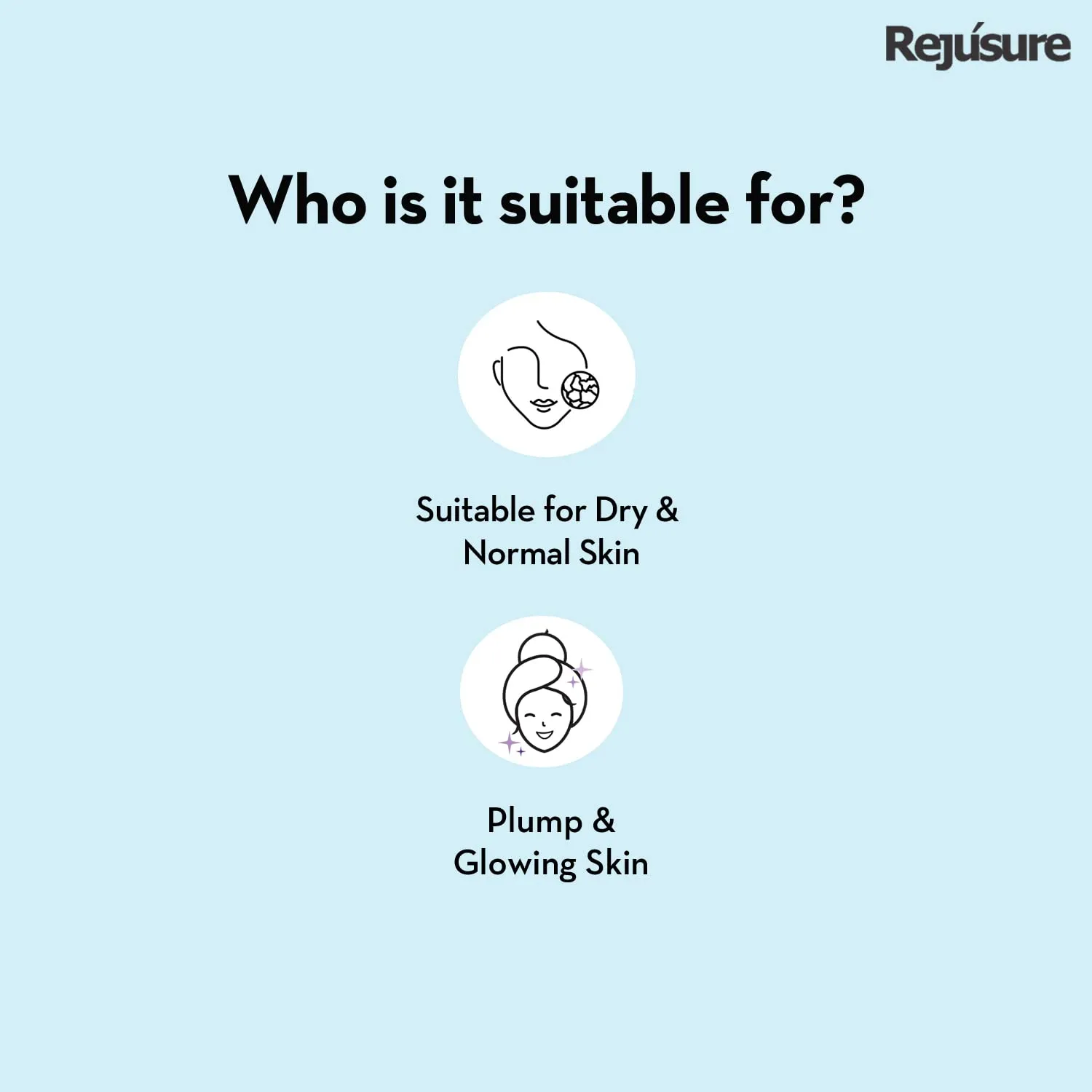 Rejusure 2% Hyaluronic Acid   Vitamin B5 Facial Serum Provides Multi-Level Hydration for Women & Men with Dry & Normal Skin – 30ml (Pack of 5)